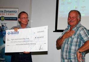 Wilfred onkant gevang